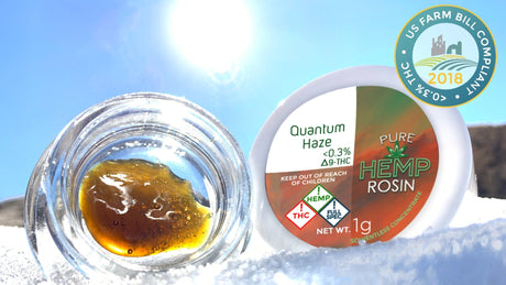 Solventless Central | Is THCa and THC in Full Spectrum CBD Legal?