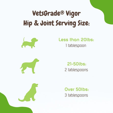 vetsGrade vigor hip & joint powder – serving size chart for dogs by weight.