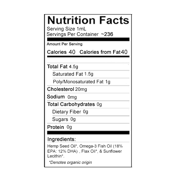 vetsgade vitality vm omega-3 supplement – nutritional facts and organic ingredient breakdown
