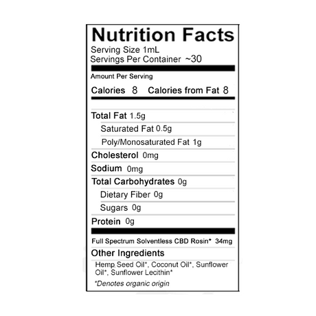vetsgrade relief plus tincture nutrition facts label showing serving size, calories, fat content, and solventless cbd rosin ingredients