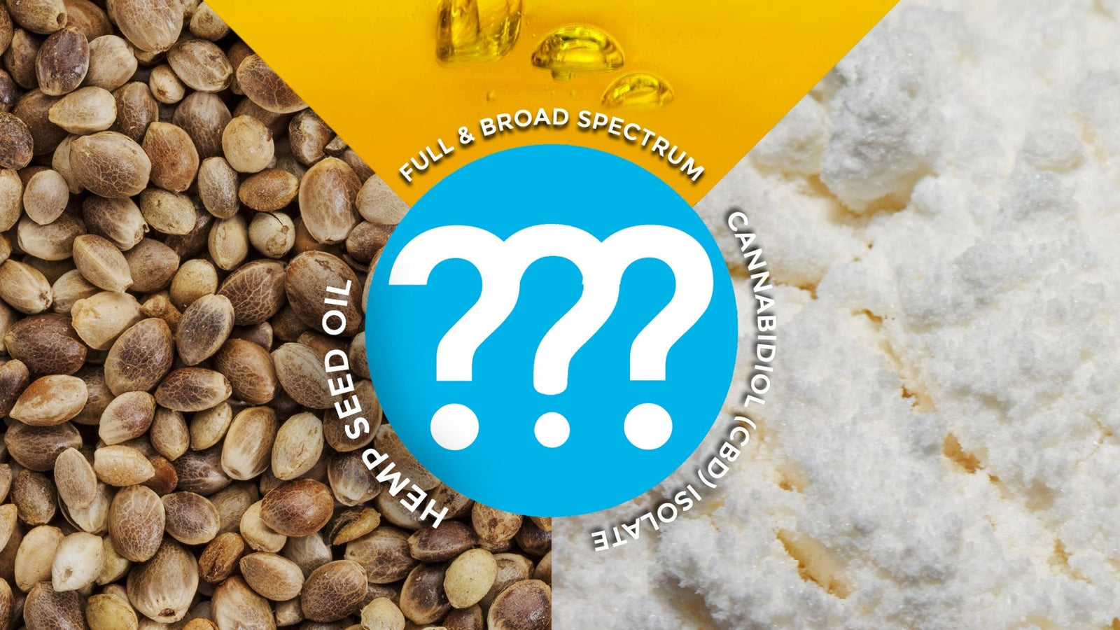 Solventless Central | Hemp Seed Oil is Not CBD Oil : Spot the Difference on the Label.