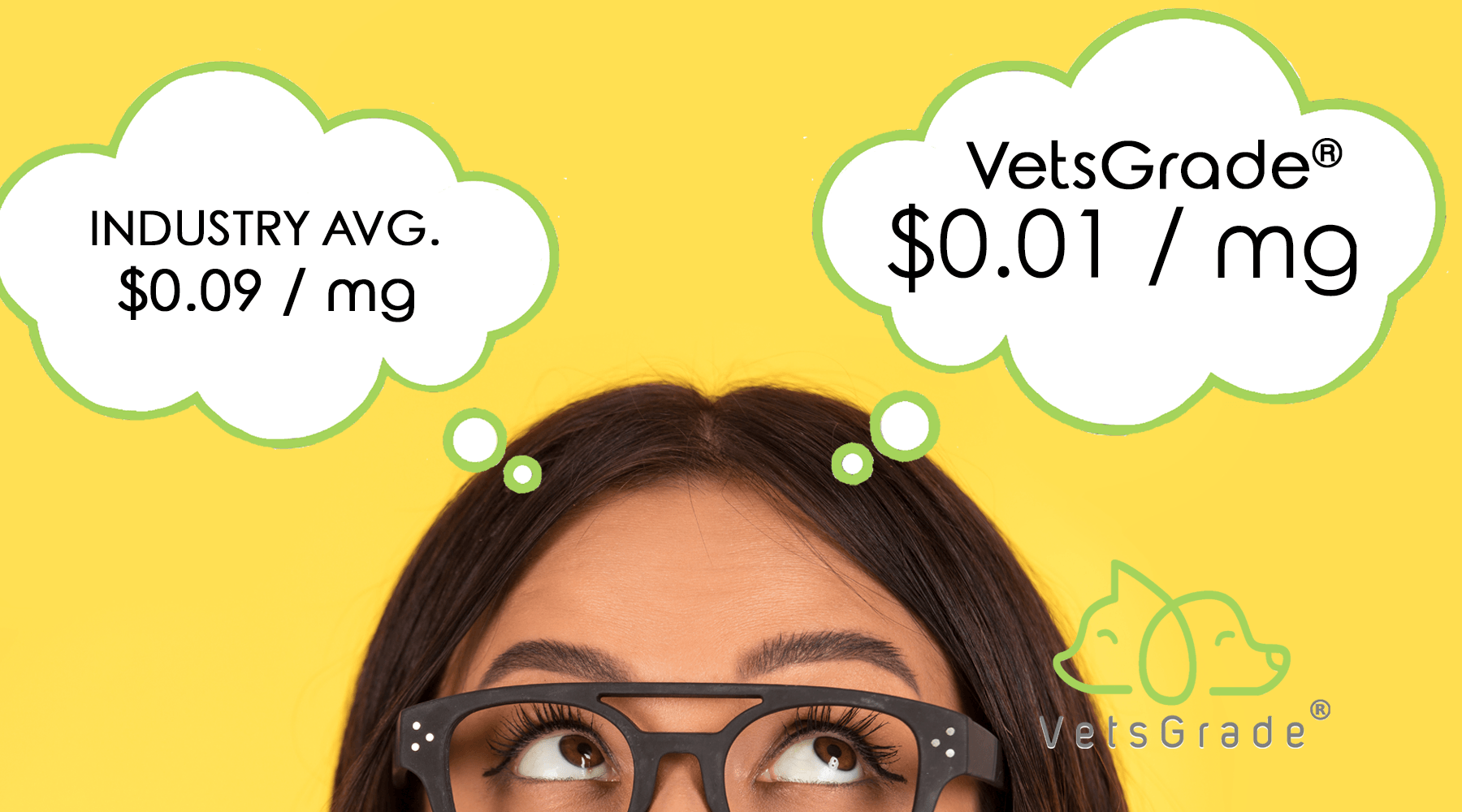 VetsGrade | What Are You Really Paying for with Your Pet CBD? | Pets & Hemp Blog