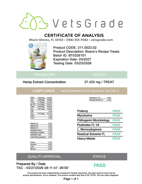 VetsGrade Bosco's Recipe Treats Summary Certificate of Analysis - BT0326101