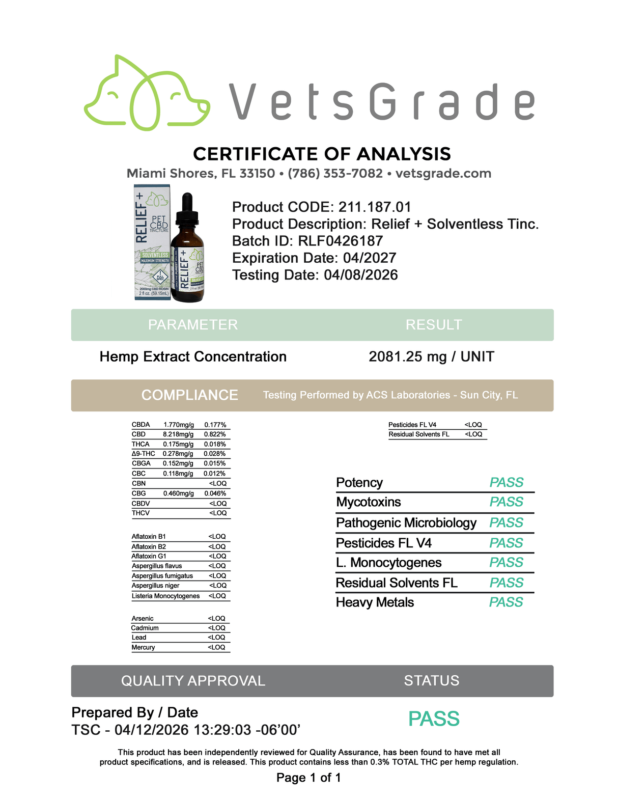 VetsGrade Relief + Solventless Hemp Tincture Summary Certificate of Analysis - RLF0426187