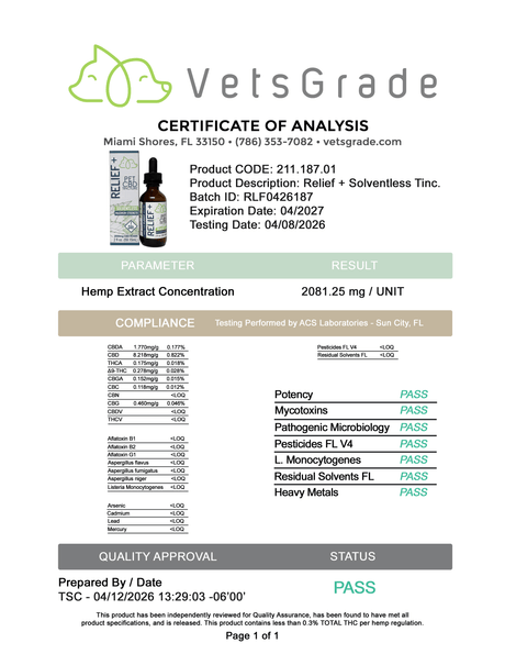 VetsGrade Relief + Solventless Hemp Tincture Summary Certificate of Analysis - RLF0426187