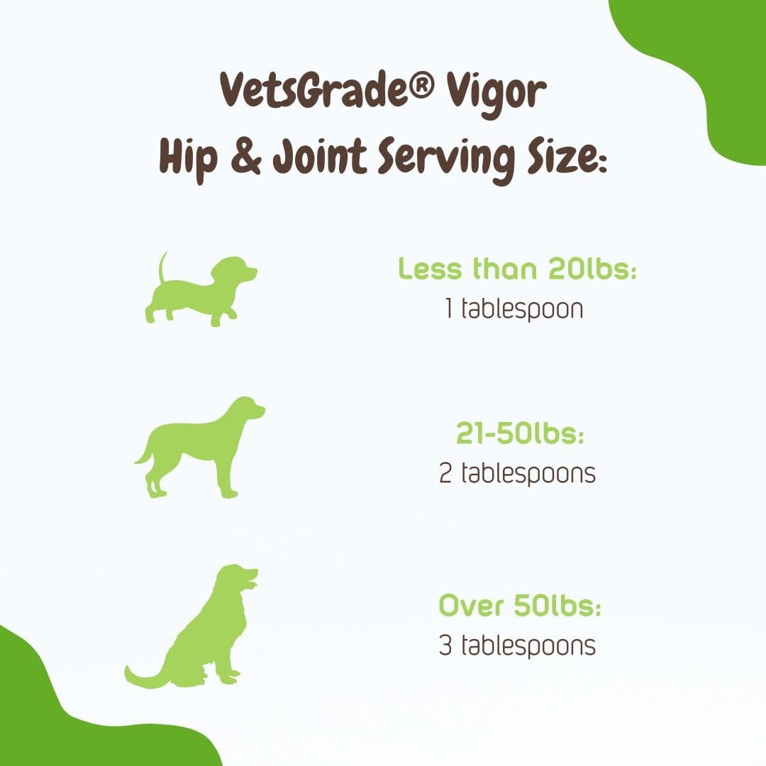vetsGrade vigor hip & joint powder – serving size chart for dogs by weight.

